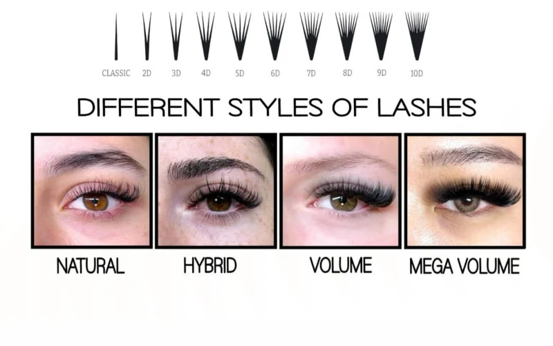 lash extension